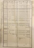 古本節用集の研究