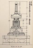 【7冊セット】 奈良県史跡勝地調査会報告 1回 (大2.11)-7回 (大9.11) ＋ 奈良縣史蹟名勝天然紀念物調査會報告 8回 (大14.3)