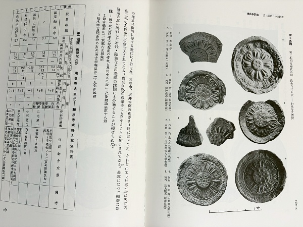 考古学 全11巻13冊+「考古学評論」 | 東京考古學會 | 示人社 | ¥72,000