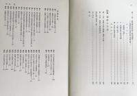 新羅史基礎研究