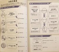 エピゲノムをもっと見るためのクロマチン解析実践プロトコール : ChIP-seq、ATAC-seq、Hi-C、smFISH、空間オミクス…クロマチンの修飾から構造まで、絶対使える18選!