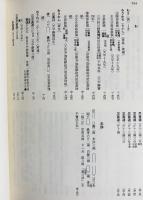 日本文学 色彩用語集成 上代 2
