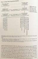 【英語洋書】 日本の朝鮮植民地支配と警察 : 一九〇五〜一九四五年 『Governance and policing of colonial Korea : 1904-1919』