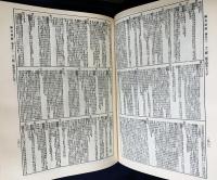 中文書 佩文韻府 : 索引本 全7冊揃