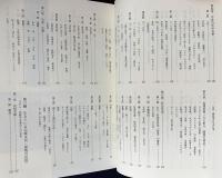 知覧町郷土誌 : 町制七十周年記念 追補改訂版