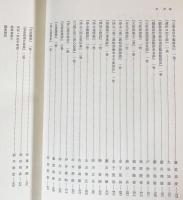 聖聡上人典籍研究