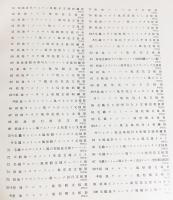 ペルシア裂 全2冊揃