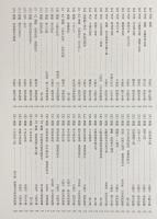 夢窓国師遺芳 : 夢窓国師六百五十年遠諱記念