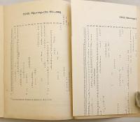 【ドイツ語・サンスクリット・チベット語洋書】 経典「ウダーナヴァルガ (感興のことば)」 『Udānavarga』