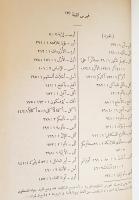 アラビア語洋書 ナフジュル・バラーガ(雄弁の道) 全2巻揃【نهج البلاغة】