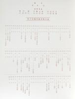 南方染織図録 上下全2巻揃