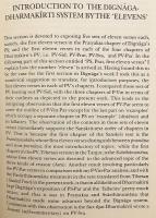 【英語洋書】 千年にわたる仏教論理学の展開 『A millennium of Buddhist logic』