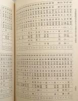 平安鎌倉時代に於る日本漢字音に就ての研究