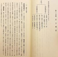 【全2冊揃い】 ①釈摩訶衍論　②釈摩訶衍論講義