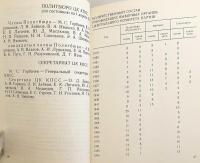 【ロシア語洋書】ソ連共産党 最高指導部人名録 政治局・組織局・書記局便覧 『Политбюро, оргбюро, секретариат ЦК РКП(б)-ВКП(б)-КПСС : справочник』