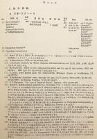 【付図1枚】 梵語仏典の諸文献 (大乗仏教成立論序説 . 資料篇)  1981年