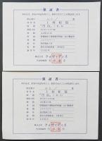 上村松篁 シルクスクリーン『丹頂鶴』(左右一対) 限定250部 非売品 証明書付