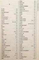 【非売品】 経国三典語彙集覧