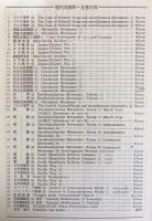 現代史資料 全46冊揃(全45巻・別巻)