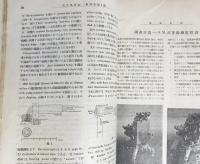 火兵学会誌 第26巻 第1号 (昭和7年5月)