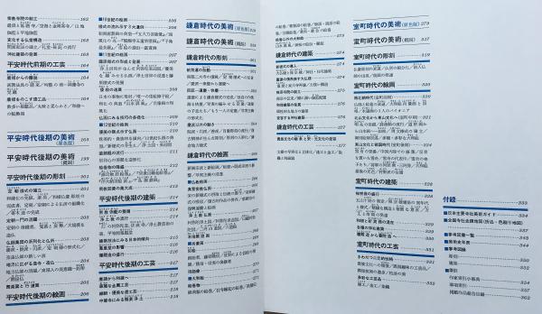 DELUXE GALLERY 全8巻揃 (日本の美術全2冊・東洋の美術全2冊・西洋の