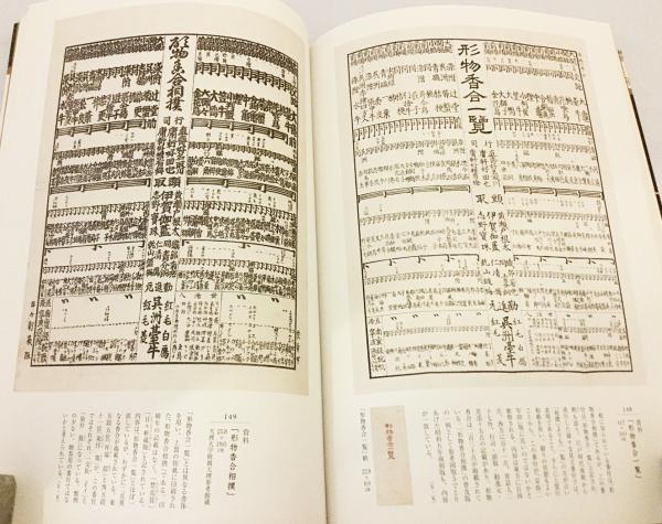 形物香合番付の世界 : 茶人のあそび心 : 野村美術館開館30周年