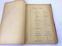 土壌侵蝕【別冊「正誤表」あり】