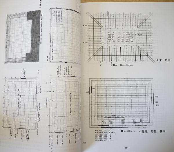 重要文化財 正法寺本堂保存修理工事報告書(文化財建造物保存技術協会