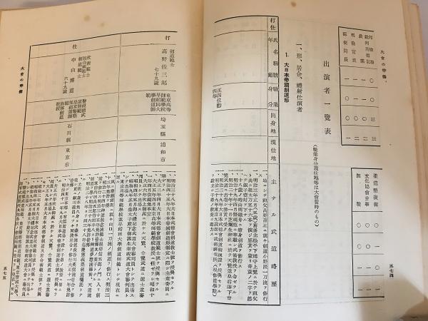昭和天覽試合 : 紀元二千六百年奉祝 ○柔道 弓道 剣道 武道(大