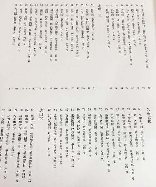 時代屏風聚花 続編(狩野博幸 ほか著) / 古本、中古本、古書籍の通販は