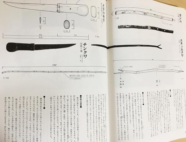 アイヌの民具(萱野茂 著 ; 『アイヌの民具』刊行運動委員会 編