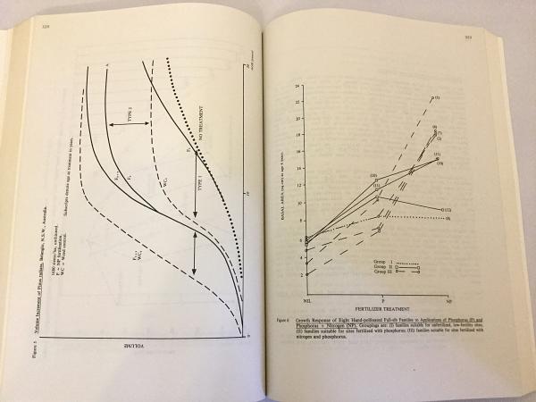 人気大割引 英語洋書】Increasing productivity of multipurpose species 日本の歴史
