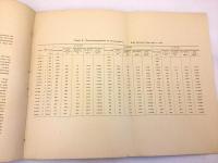 【独語洋書】Untersuchungen über die verteilung der hydrostatischen drücke an wehrkronen und rücken von ueberfallwehren infolge des abstürzenden wassers（Reprinted from the Journal of the Department of Agriculture, Kyusyu Imperial University, Vol.3, No.4. September 1, 1931）『九州帝國大學農學部紀要別刷』蓮見道太郎