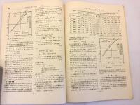 農業気象　第14巻第1号 (昭和33.7) 「樹林帯の防霜機能に関する研究 2」他