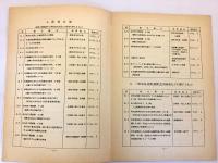 柴田信男 論文・著書その他の執筆目録　昭和38年8月22日