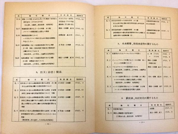 【在庫あり】 柴田信男 論文・著書その他の執筆目録 昭和38年8月22日 経済学