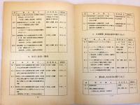 柴田信男 論文・著書その他の執筆目録　昭和38年8月22日