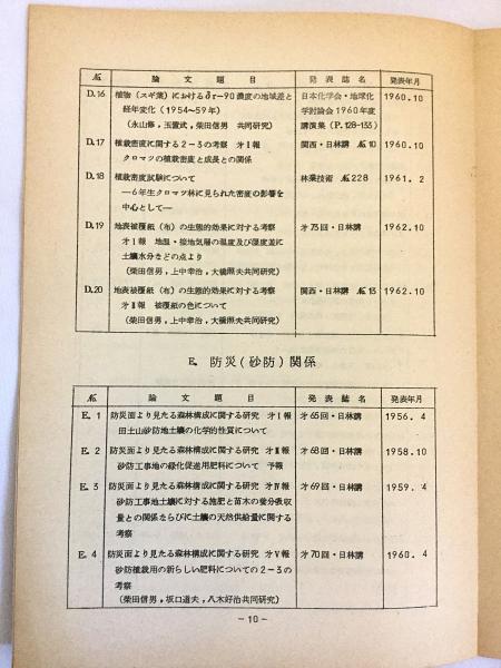 柴田信男 論文・著書その他の執筆目録 昭和38年8月22日