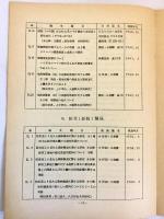 柴田信男 論文・著書その他の執筆目録　昭和38年8月22日