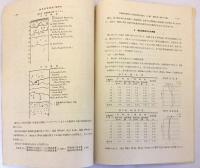 有無林地表層土の含水量変化に就て 第1報（林業試験集報 第60号別刷）昭和26