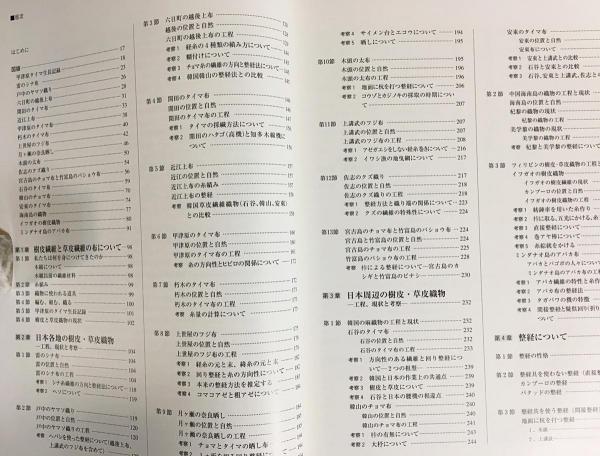 織物の原風景 樹皮と草皮の布と機 Base to Tip: Bast-Fiber