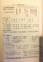 自然災害研究資料活用の手引き 資料の収集・整備・活用と資料情報システム（文部省自然災害特別研究）昭和57年7月