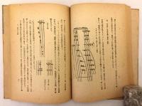 現代の音楽：20世紀の音楽
