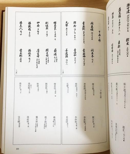 茶器名物図彙 全3巻揃(草間直方 著；永島福太郎、原田伴彦 監修