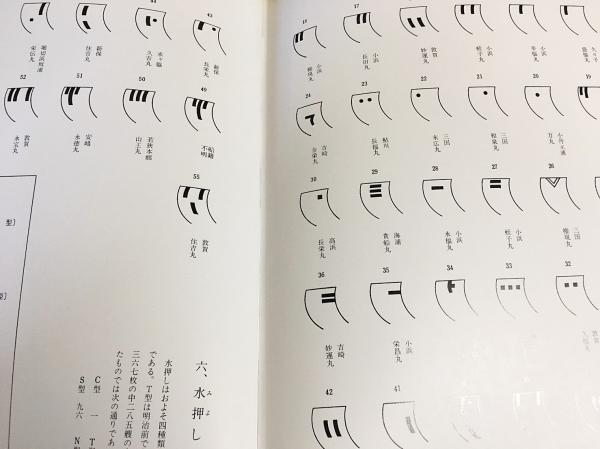 日本の船絵馬 : 北前船(牧野隆信, 刀禰勇太郎, 西窪顕山 編