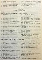 日本雪氷学会秋季大会講演予稿集