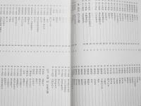裏千家歴代好物集 乾・坤・解説 全3冊揃(千宗室=監修) / 古本