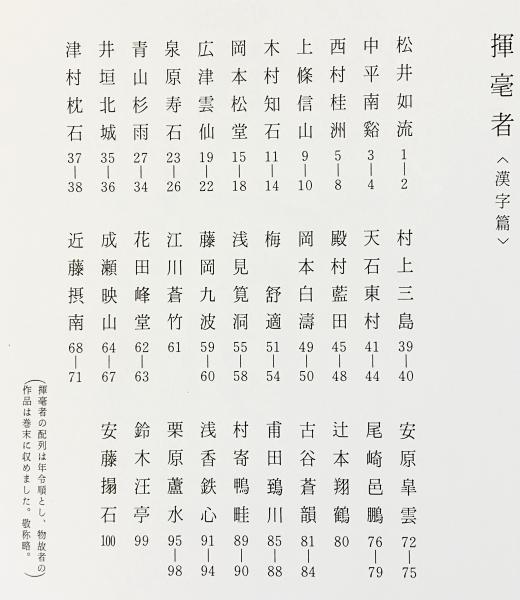 条幅範書百選 全2冊揃【漢字篇・かな篇】(青山杉雨 編) / 古本