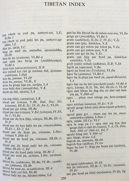 英語洋書】 陳那 (ディグナーガ), 想について： サンスクリット
