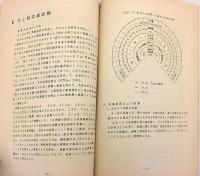 砂防ダム下流部の洗掘について：砂防ダム下流部洗掘試験：第14回建設省直轄技術研究報告会推奨課題　昭和35 利根川水系砂防工事事務所